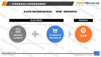 食品行業如何玩轉新零售 4大品牌案例與3大策略建議
