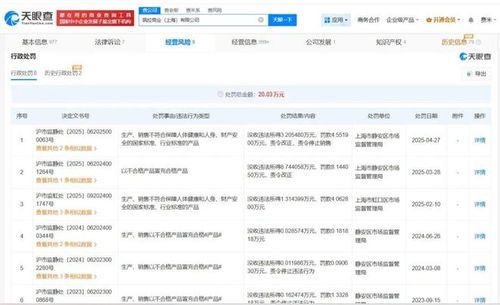 海關曝光質檢不合格案例，兩大國際知名品牌食品上榜，互聯網銷售引關注